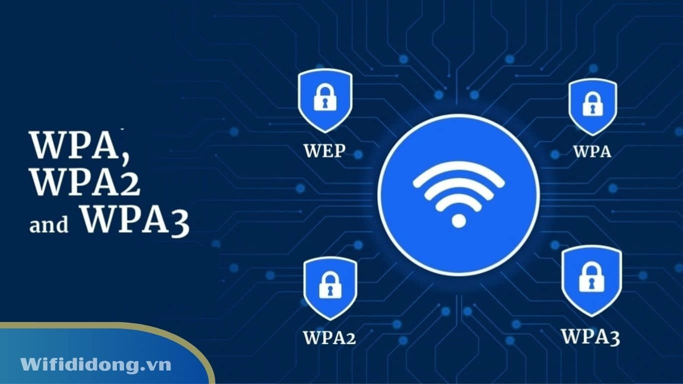 Chuẩn Bảo Mật Wi-Fi Tốt Nhất Hiện Nay: Nên Chọn WEP, WPA, WPA2 Hay WPA3?