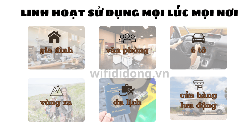 Olax AX7 Pro | Bộ Phát WiFi Tốc Độ Cao, Vừa Cắm Nguồn Vừa Dùng, Pin 5.000 mAh | Bảo Hành 12 Tháng 1 Đổi 1