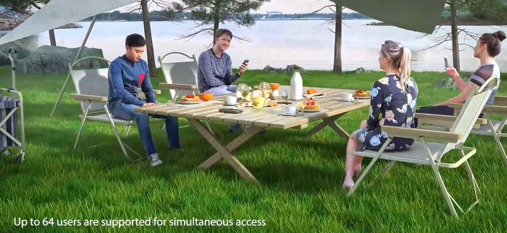 ZTE U50 Pro MU5120 | Bộ Phát Wi-Fi Di Động 5G Wifi 6 Tốc Độ 3600Mbps, Pin 10.000mAh, Hỗ Trợ 64 Kết Nối Đồng Thời | Bảo Hành 12 Tháng 1 Đổi 1