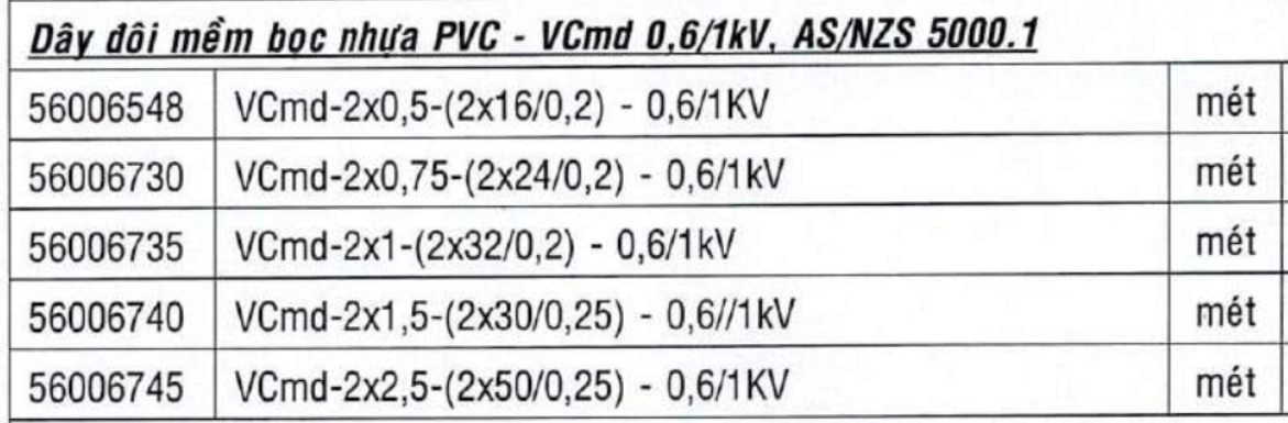 Cadivi VCmd