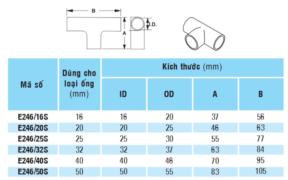 Cút nối T trơn sino D16 E246/16S
