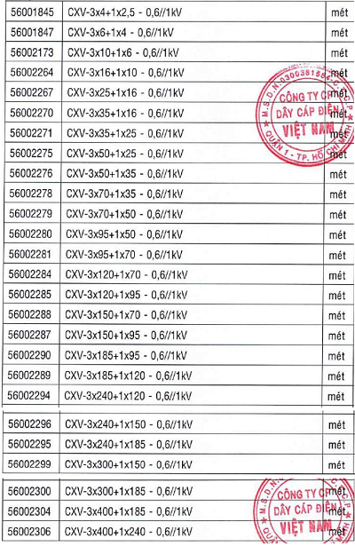 Dây cáp điện Cadivi Dây cáp điện Cadivi CXV-3x4+1x2.5, 3 lõi pha+1 lõi tiếp đất, cách điện XPLE 0.6/1kV là sản phẩm dây cáp điện sử dụng trong điện dân dụng, và công trình, có cấu tạo gồm lớp vỏ cách điện XPLE, PVC bên ngoài và lõi đồng xoắn dẫn điện bên trong, có ký hiệu bao bì là CXV