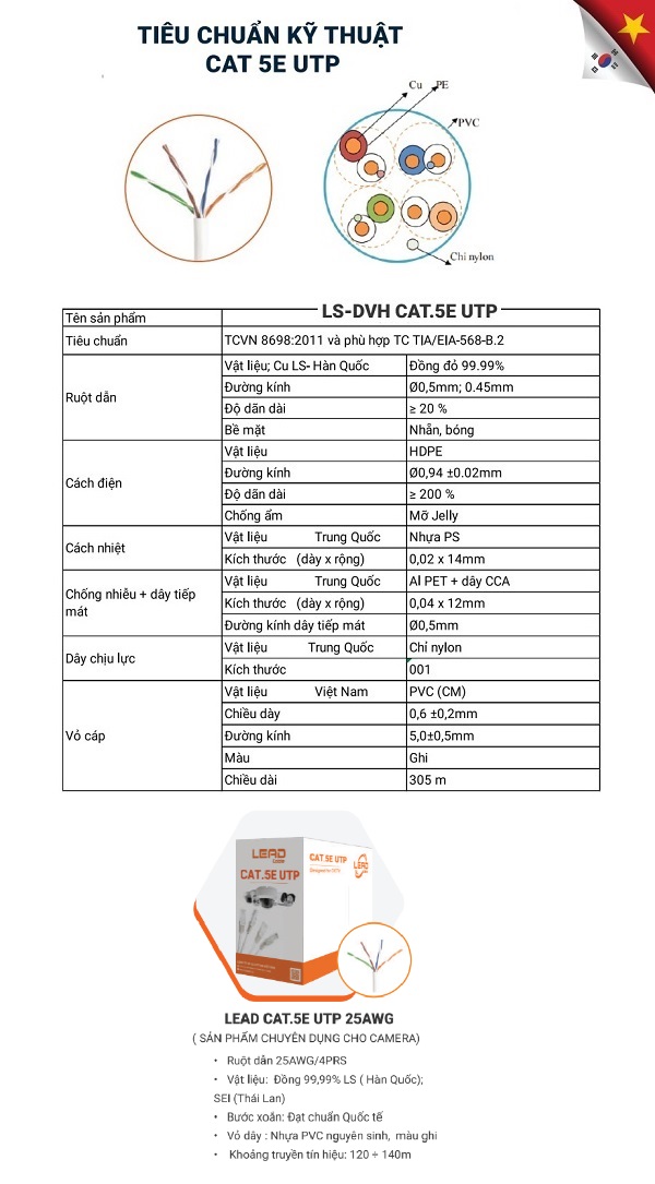 Dây cáp mạng chuyên dụng cho camera LEAD CAT5E UTP 24AWG - Việt Hàn