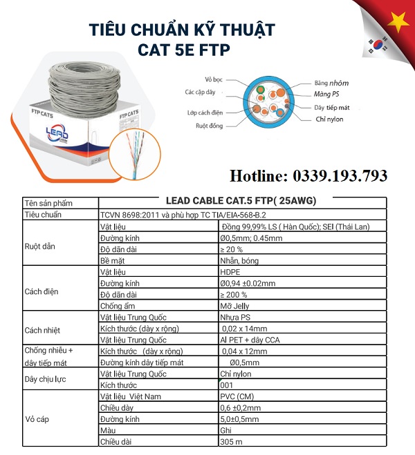 Dây cáp mạng LEAD CABLE CAT5 FTP 25AWG chống nhiễu - Việt Hàn