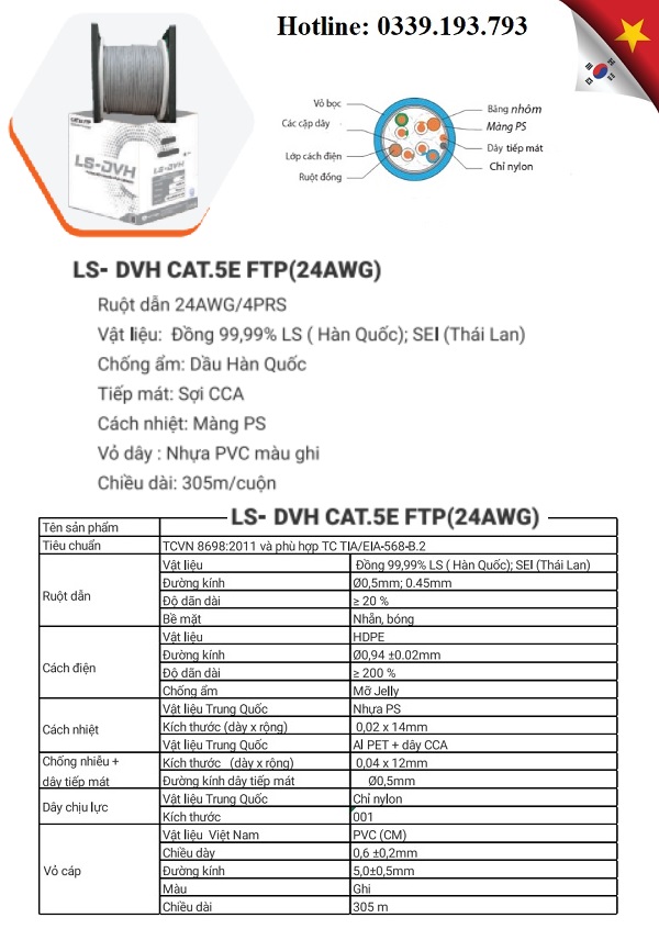 Dây cáp mạng LS-DVH CAT5 FTP 24AWG chống nhiễu - Việt Hàn