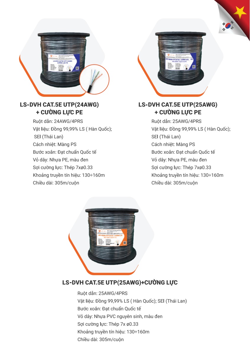 Dây cáp mạng ngoài trời có cáp chịu lực LH-DVH CAT5E UTP 25AWG Việt Hàn