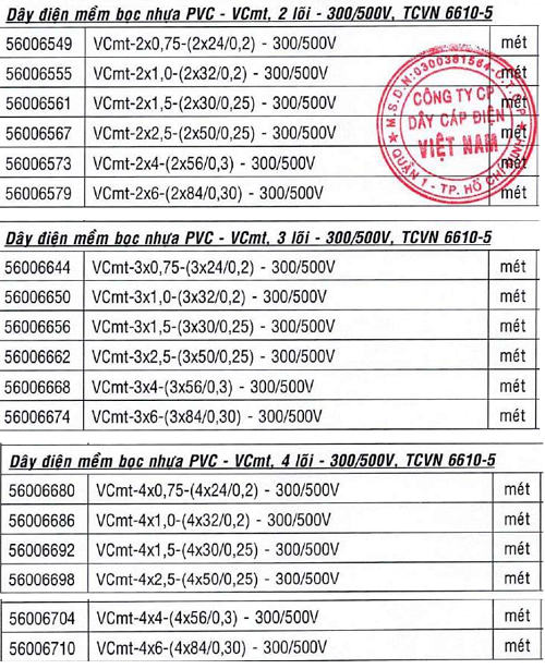 Dây điện đôi mềm tròn 2 lớp vỏ Cadivi VCmt