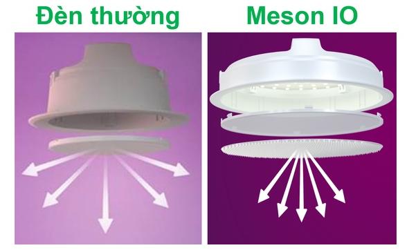 Đèn downlight âm trần chống chói Meson IO 59445 7W Philips