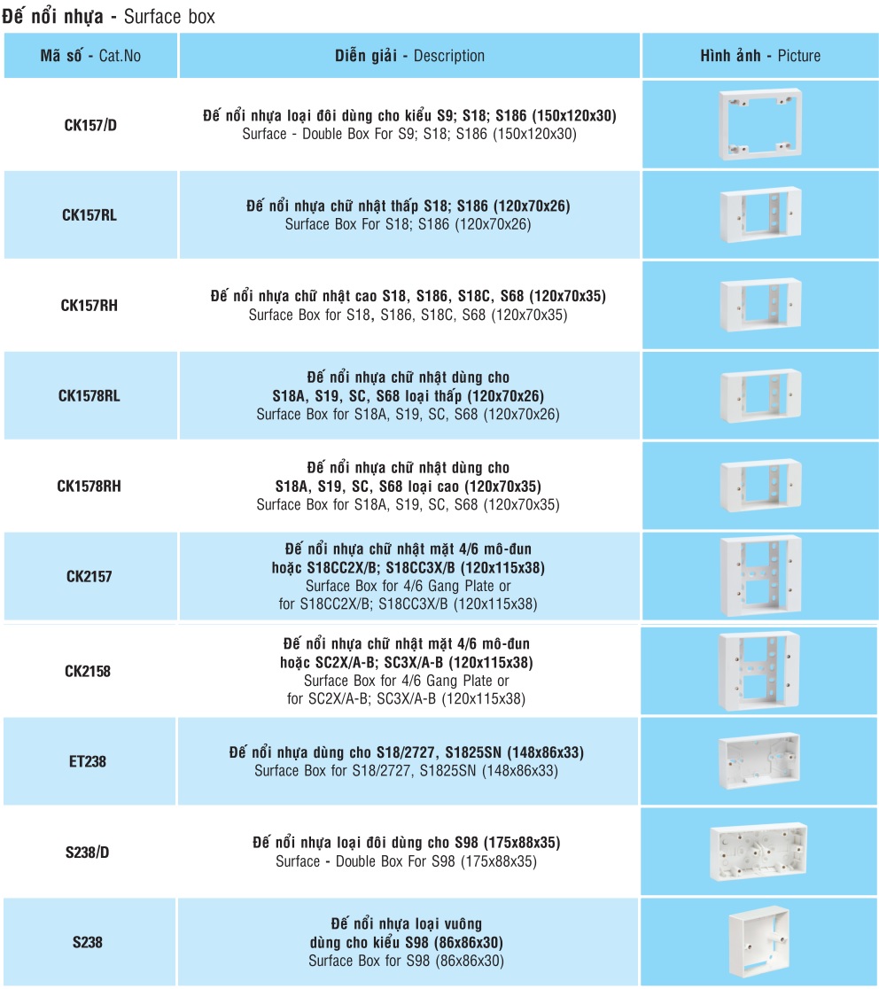 Đế nổi chữ nhật thấp Sino CK157RL