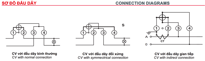 đồng hồ điện 1 pha 2 dây Emic