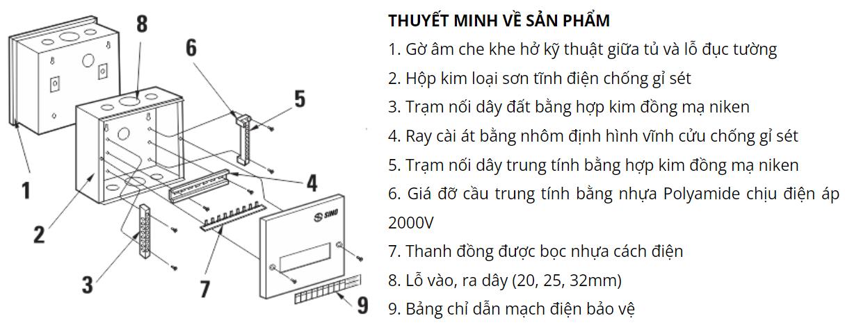 EM2PL - Tủ điện âm tường 2 Module Sino