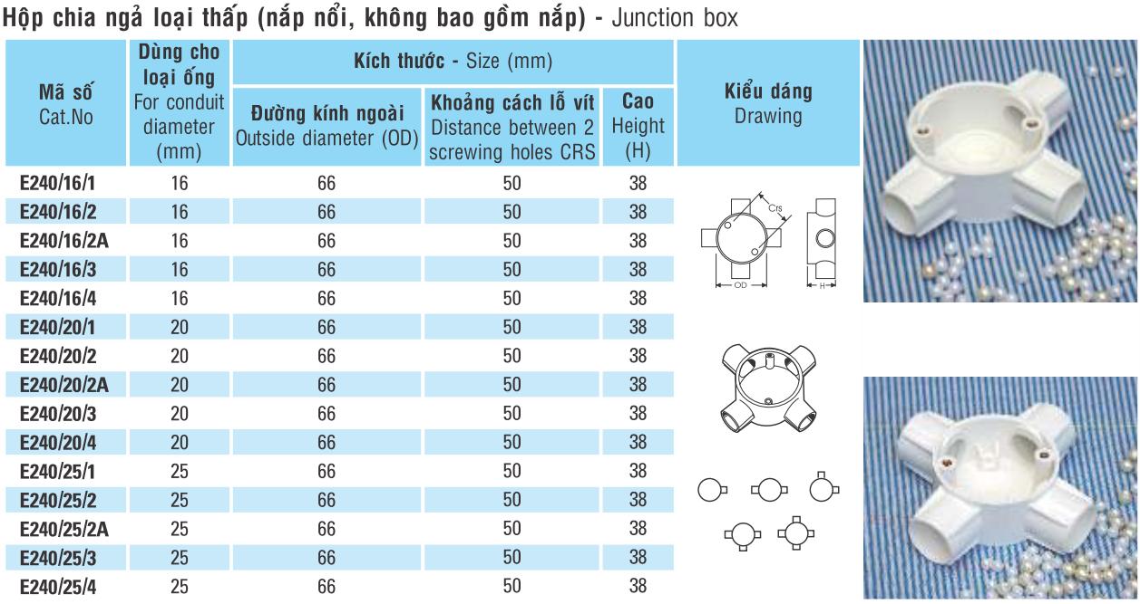 Hộp chia ngã 1 đường D20 Sino E240/20/1