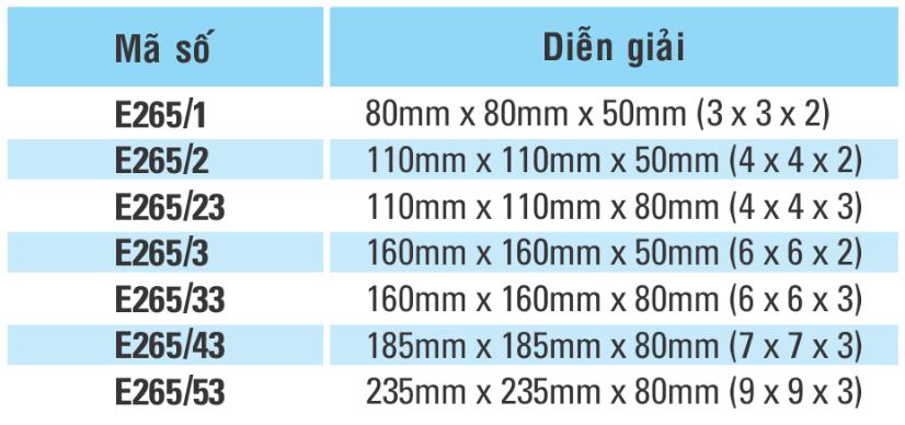 Hộp nối dây chống cháy 160x160x80 E265/33 SINO