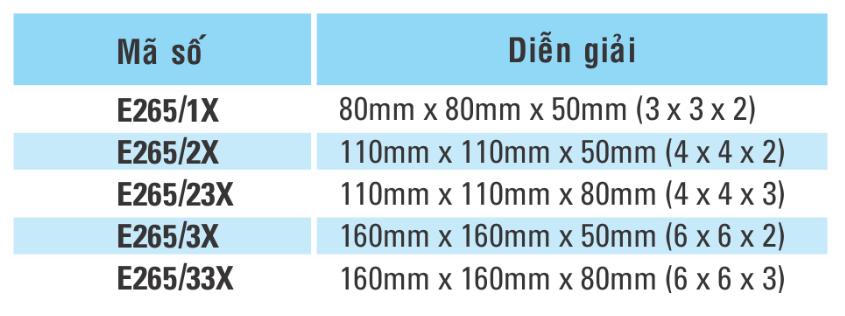 Hộp nối dây 110x110x80 E265/23X có lỗ chờ sẵn