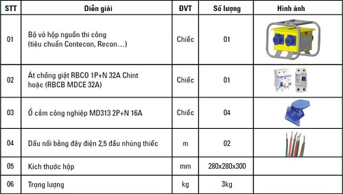 Hộp nguồn thi công nhựa khung sắt 1 pha YGBOXN-S1