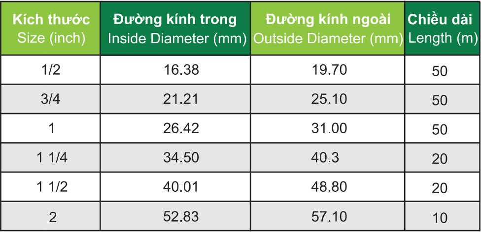 kích thước Ống ruột gà lõi thép không vỏ bọc