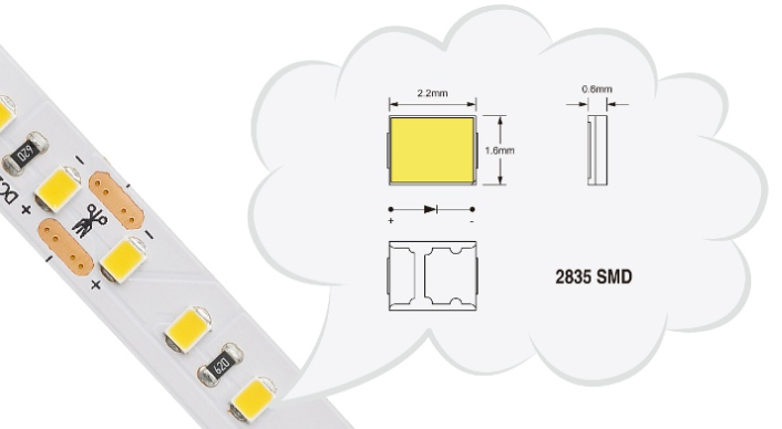 led dây Chip led 2835