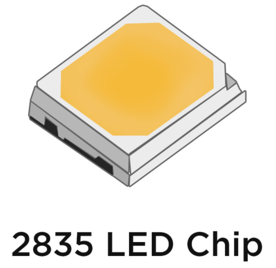 led dây 2835