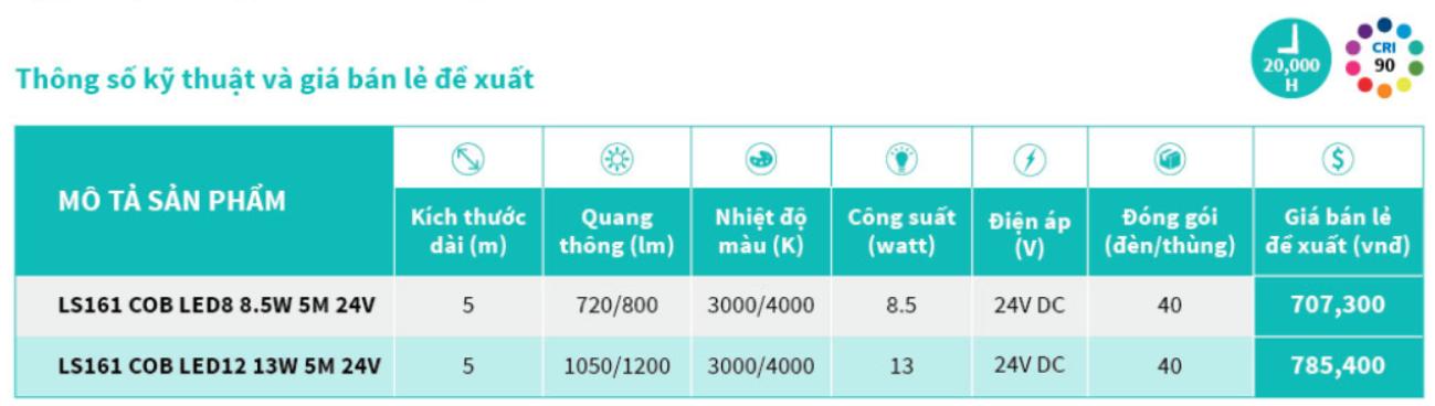 Led dây COB Philips LS161 COB LED8 8.5W 5M 24V