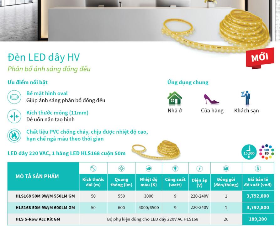Led dây philips HLS168 9WM GM có vỏ bọc silicon