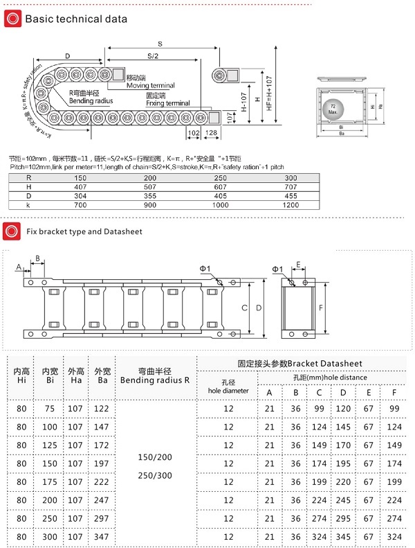 Máng xích nhựa cầu hở, cao trong 80mm