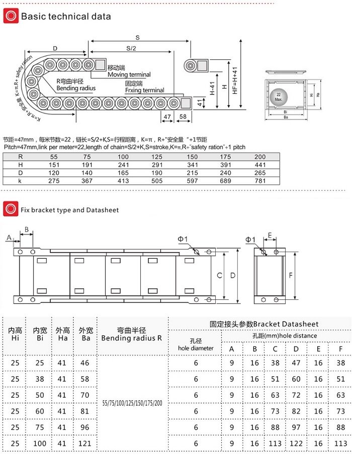Máng xích nhựa cầu kín, cao trong 25mm