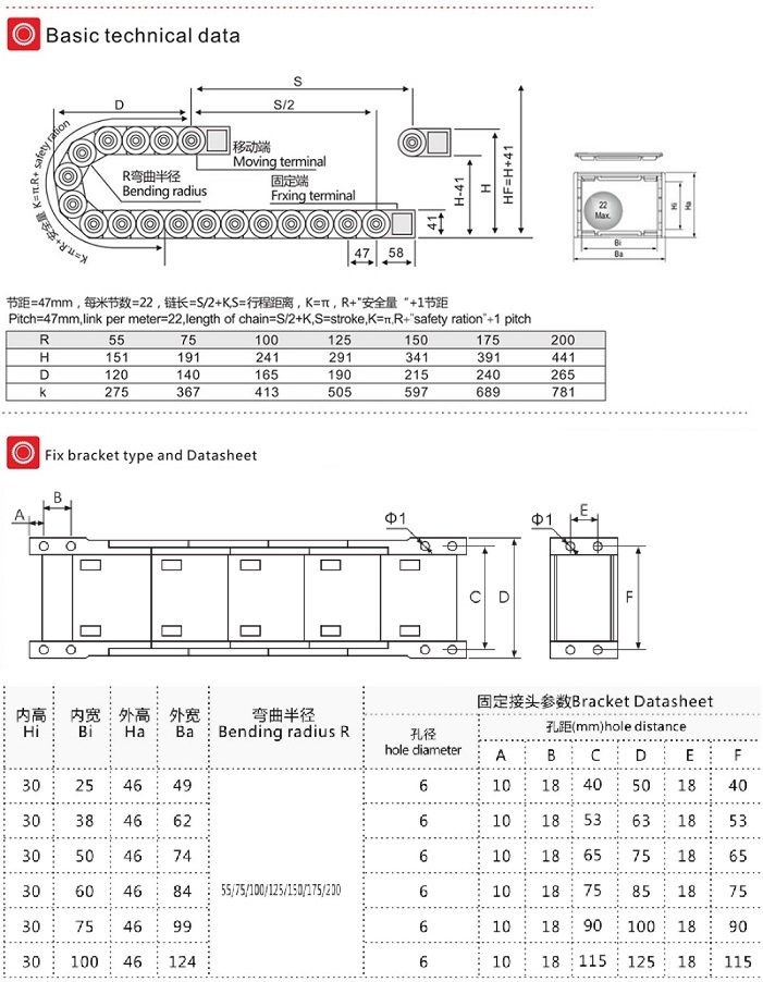 Máng xích nhựa cầu kín, cao trong 30mm