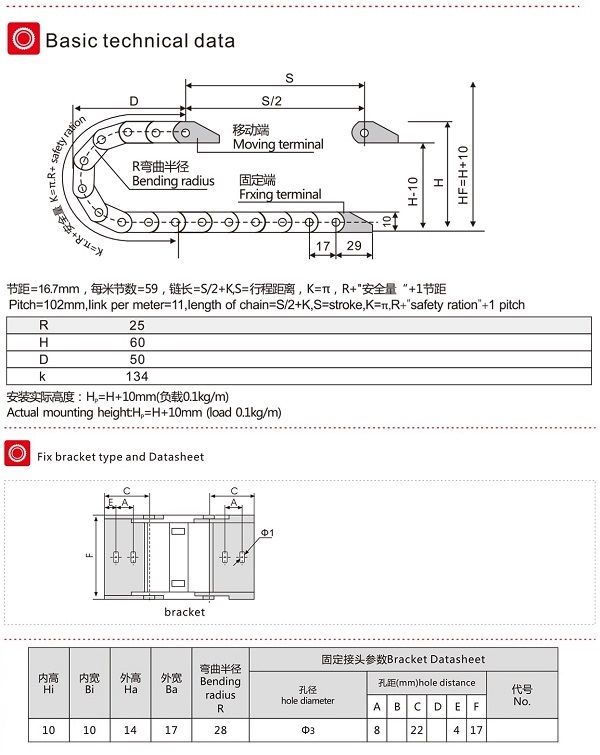 Máng xích nhựa mini 10x10mm