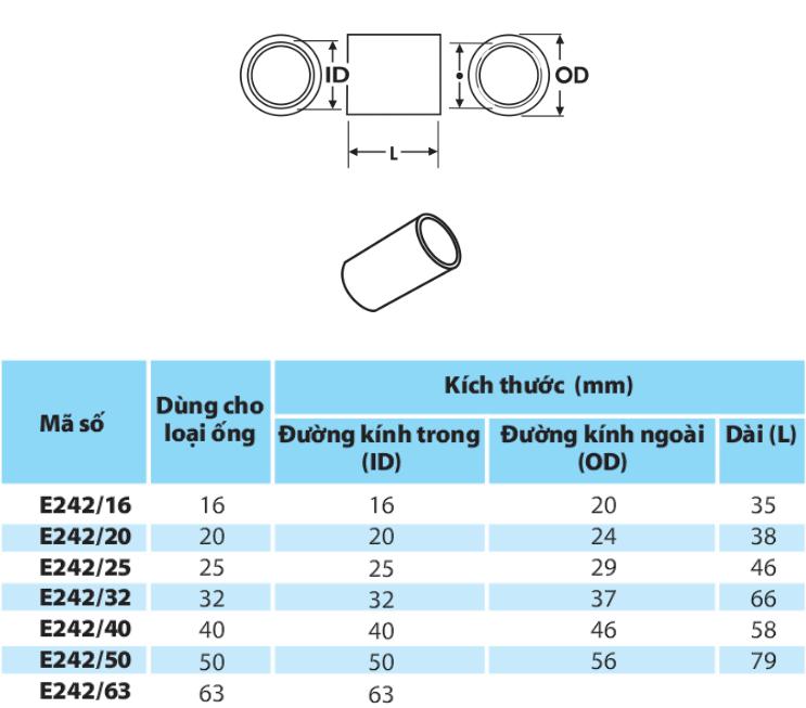 Nối trơn sino D25 E242/25