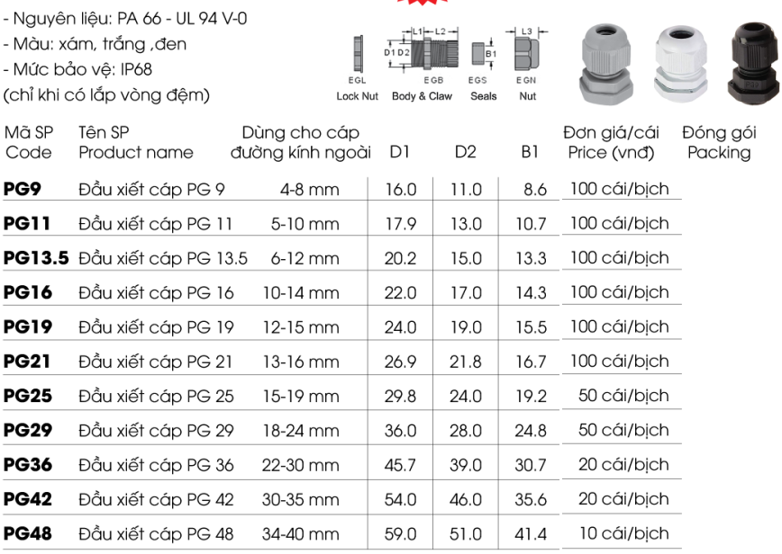 ốc siết cáp nhựa