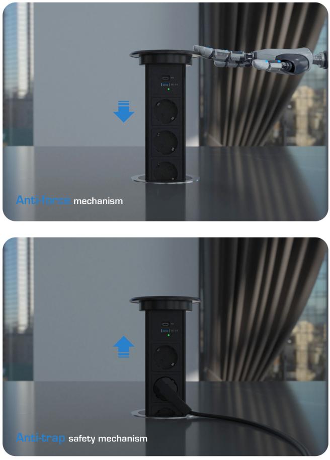 Ổ cắm điện âm bàn cao cấp Sinoamigo SMT-4S