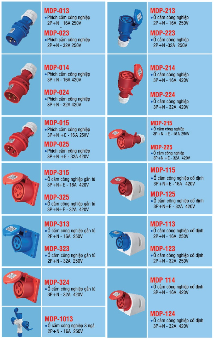 Phích cắm công nghiệp 3 chấu 32A 2P+N IP44 MDPlus MDP-023