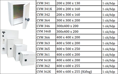 Tủ điện nhựa 200x200x130 - Lihan CVM 341