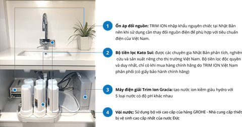 Máy Điện Giải Ion Kiềm Trimion Gracia