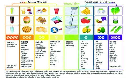 Máy Điện Giải Nước Ion Kiềm Giàu Hydro OSG - HUMAN WATER HU-121