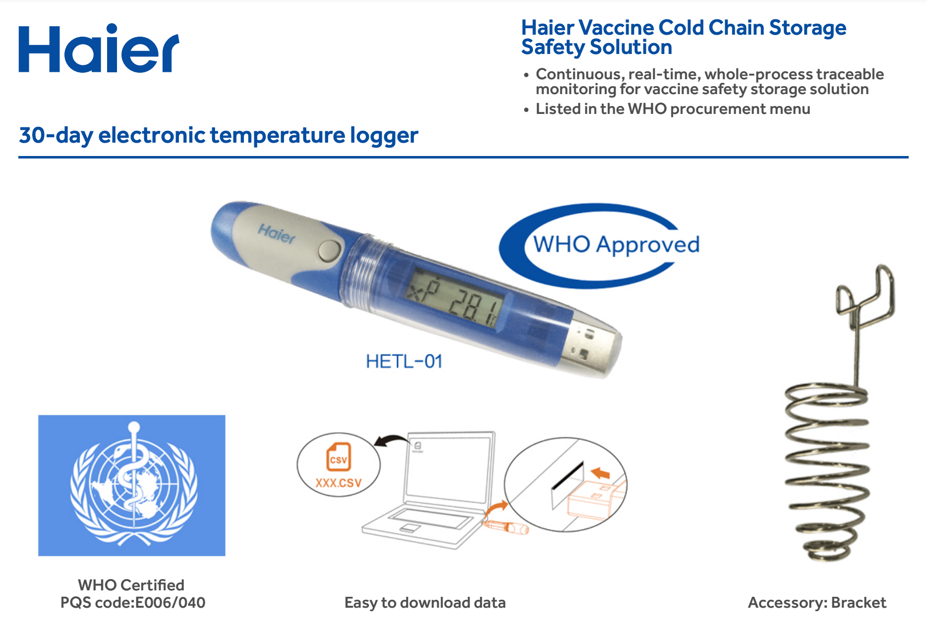 Thiết Bị Theo Dõi Nhiệt Độ Điện Tử - Datalogger Haier Hetl-01