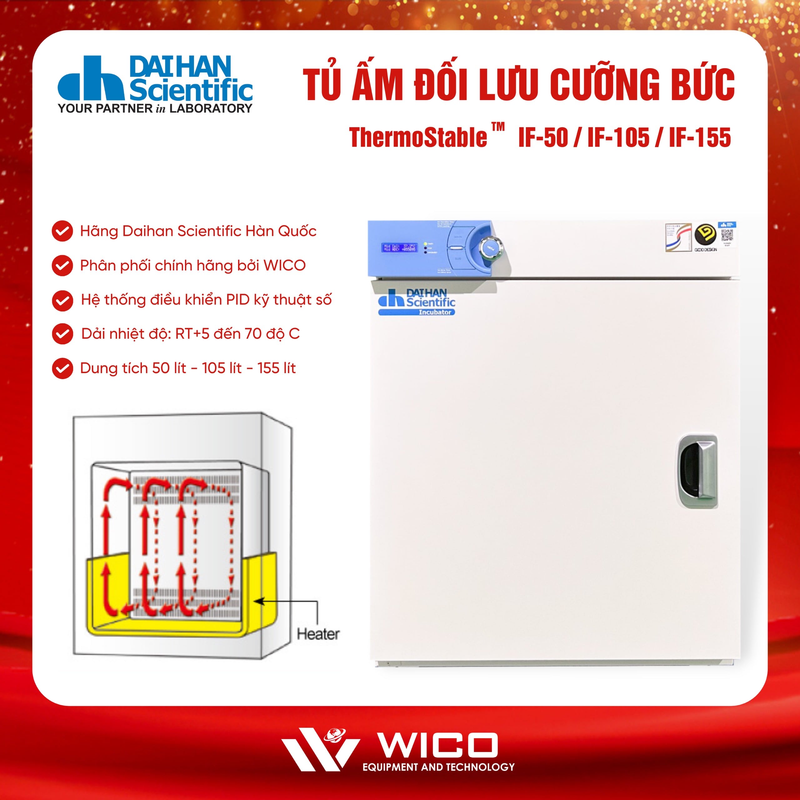 Tủ ấm đối lưu cưỡng bức ThermoStable IF-50 | IF-105 | IF-155