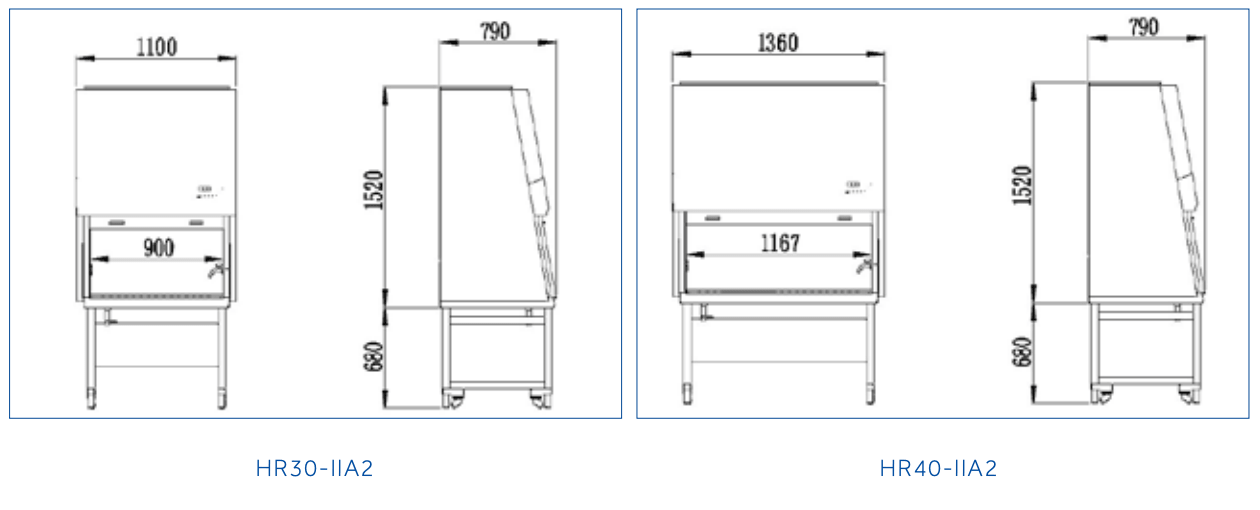 Kích thước Tủ an toàn sinh học cấp II Haier HR30-IIA2 và HR40-IIA2