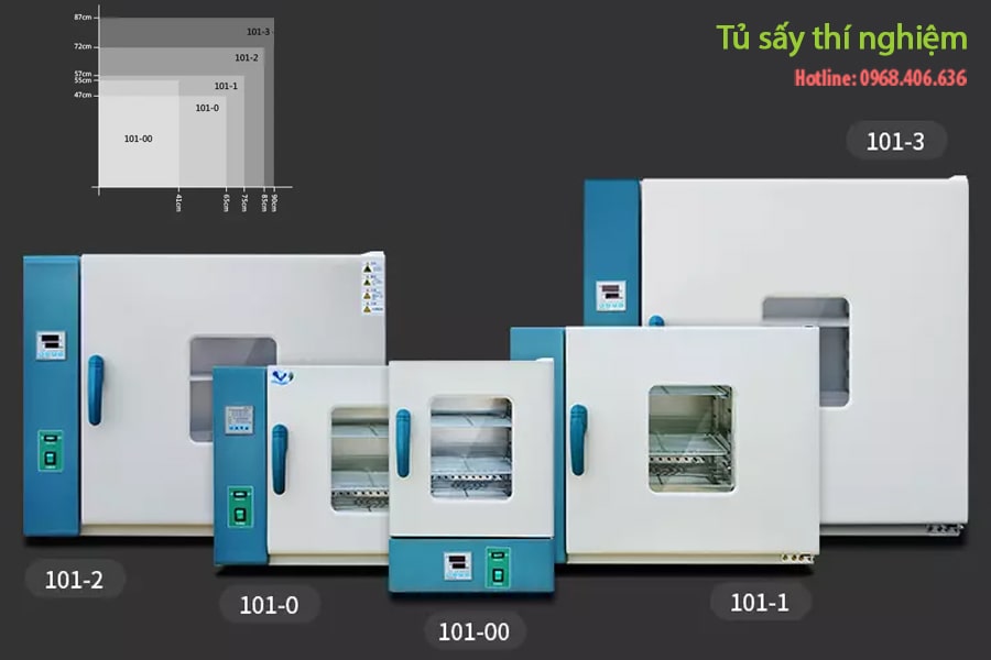 Kích thước tủ sấy thí nghiệm Xingchen Trung Quốc 101 series