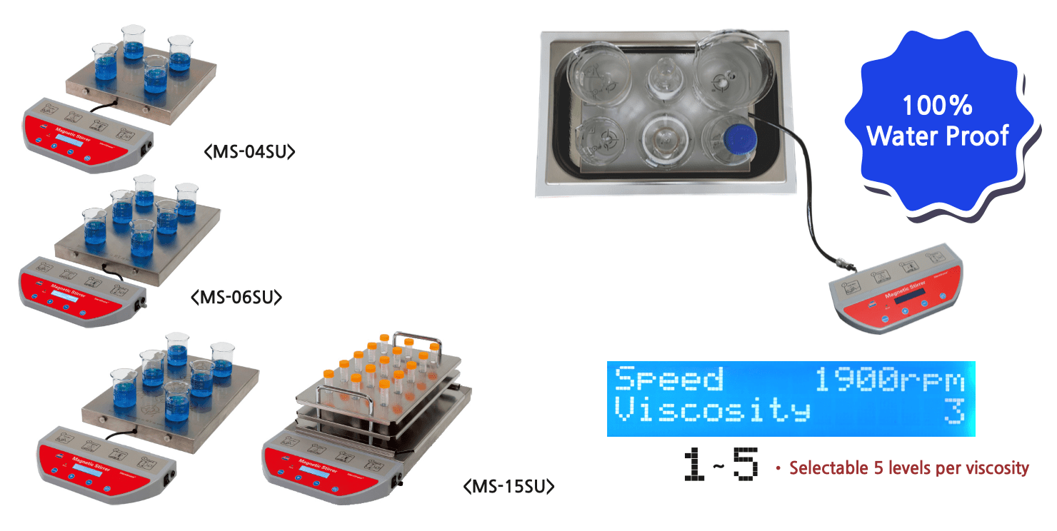 Máy Khuấy Từ 5/6/15 Vị Trí MS-04SU / MS-06SU / MS-15SU