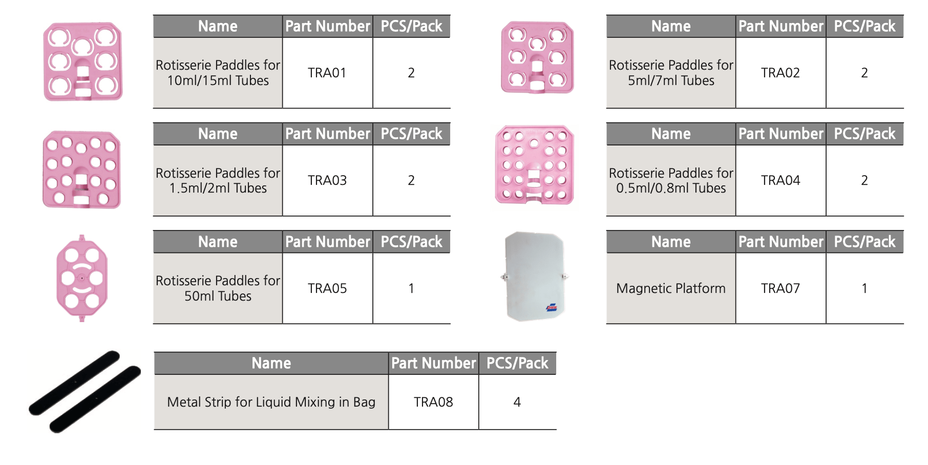 Phụ kiện cho máy lắc Sh Scientific TR-01 và TR-02U