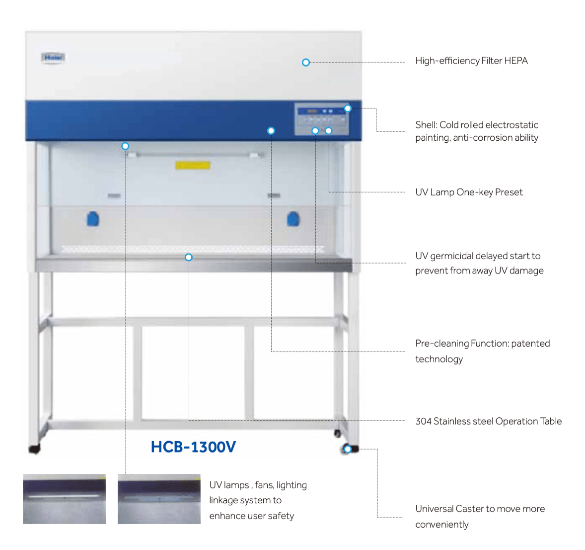 Cấu tạo tủ cấy vi sinh thổi đứng Haier HCB-1300V