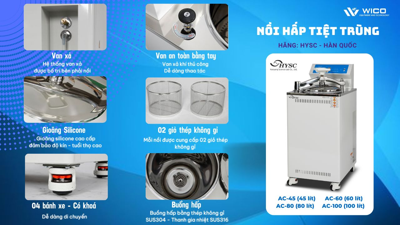 Tính năng nổi bật của Nồi hấp tiệt trùng AC-SERIES