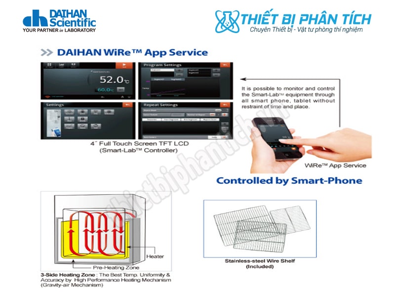 Tính Năng Tủ Sấy Đối Lưu Tự Nhiên Daihan Hàn Quốc SON Series