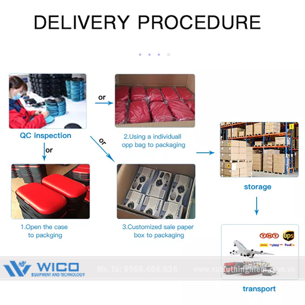 Quy trình sản xuất và vận chuyển của tủ bảo quản BDI2094