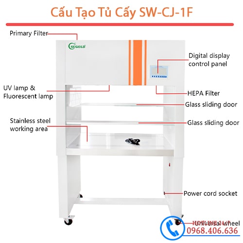 Cấu tạo Tủ cấy vi sinh mở cửa 2 phía Sugold SW-CJ-1F