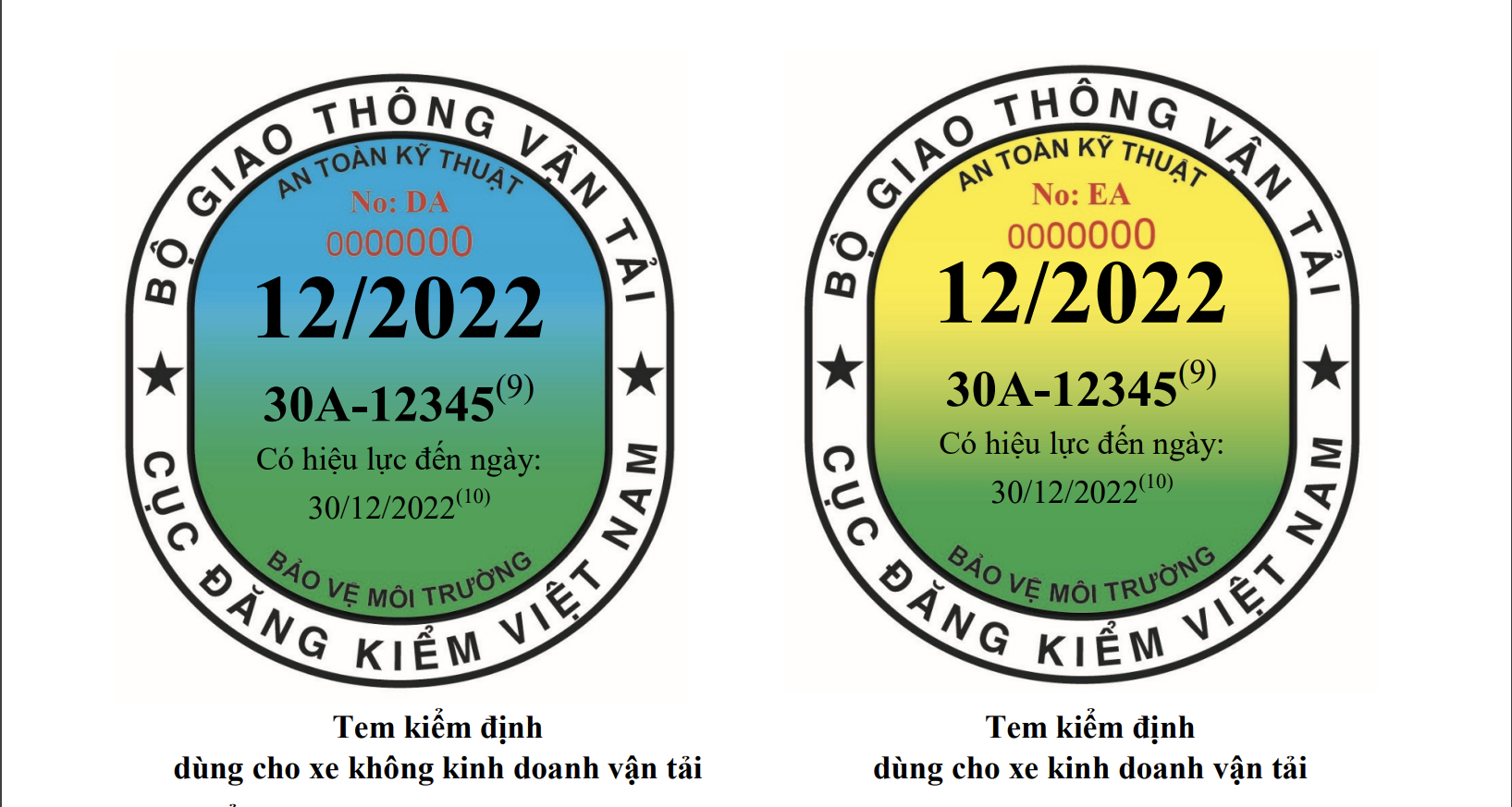 Lỗi hết đăng kiểm xe ô tô bị phạt như thế nào? Có bị giữ xe?