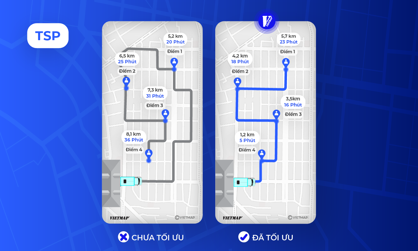 TSP (Travelling Salesman Problem) – Dịch vụ tối ưu lộ trình di chuyển cho 1 phương tiện