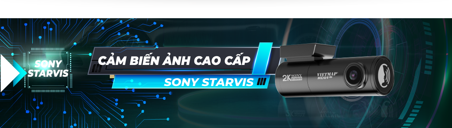 Cảm biến ảnh cao cấp Sony Starvis