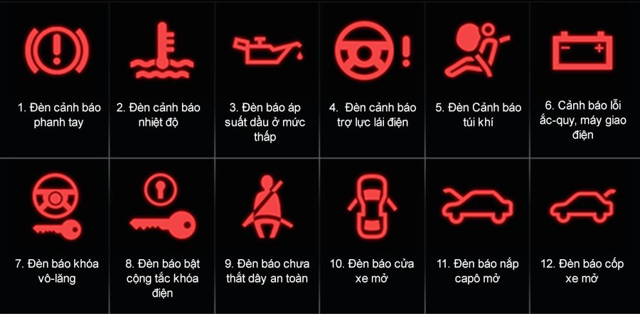 bao loi vo lang